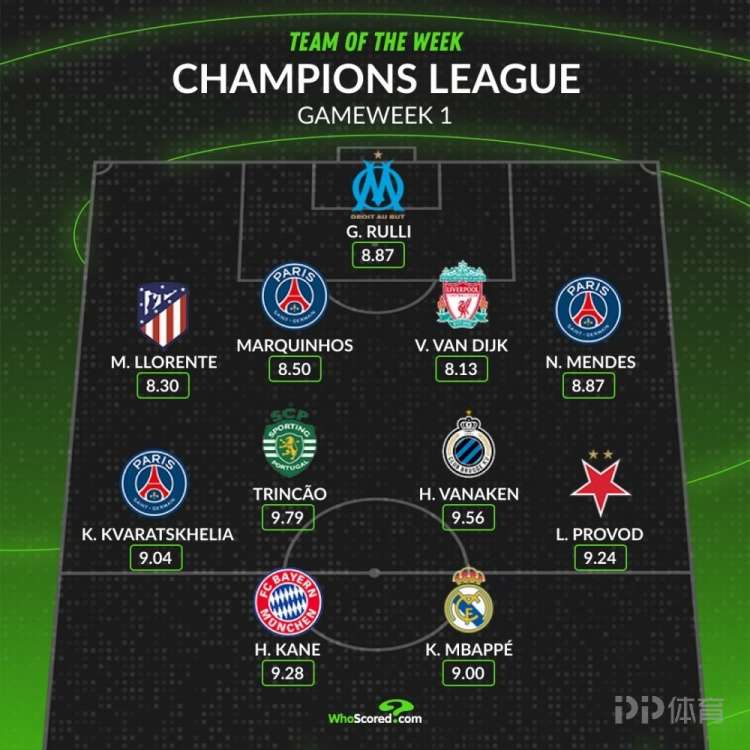 独家揭秘,赛事前瞻,比分揭晓,皇冠体育app下载,皇冠体育官网,澳门皇冠体育,bet皇冠体育在线