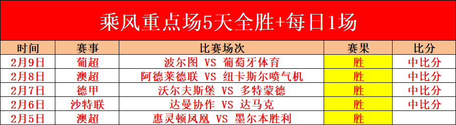 哥伦比亚名,宿前皇马球,员林孔车祸,皇冠体育app下载,皇冠体育官网,澳门皇冠体育,bet皇冠体育在线