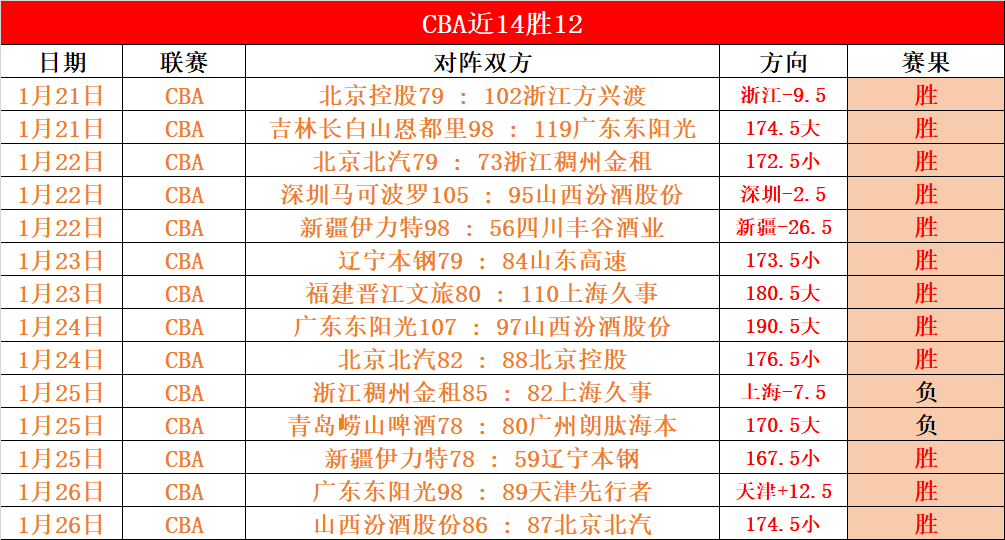 汉密尔顿在,中国大奖赛,中冲刺赛排,皇冠体育app下载,皇冠体育官网,澳门皇冠体育,bet皇冠体育在线
