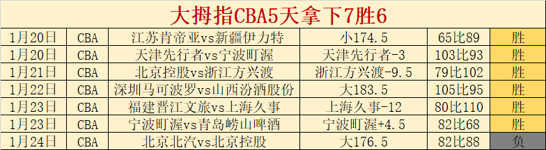 國米對馬競,扎吉調陣,勞塔羅獨鋒,皇冠体育app下载,皇冠体育官网,澳门皇冠体育,bet皇冠体育在线