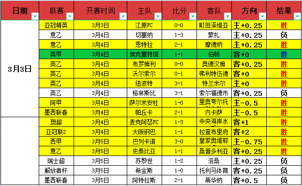年新西兰女,足世界杯概,皇冠体育app下载,皇冠体育app下载,皇冠体育官网,澳门皇冠体育,bet皇冠体育在线