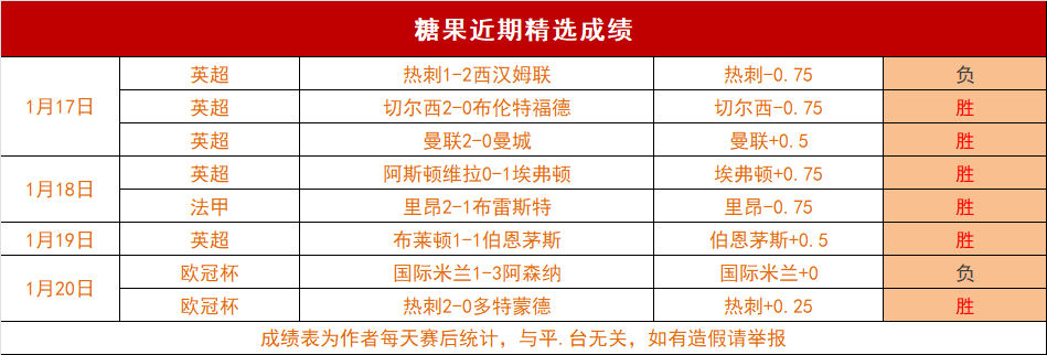意甲比萨对,博洛尼亚,专家质合分,皇冠体育app下载,皇冠体育官网,澳门皇冠体育,bet皇冠体育在线