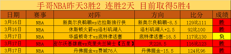 中超联赛升,降级附加赛,规则,皇冠体育app下载,皇冠体育官网,澳门皇冠体育,bet皇冠体育在线