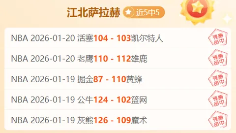 【喜讯连连】三战全胜，昨日荣耀加冕，杯赛征途再攀高峰！