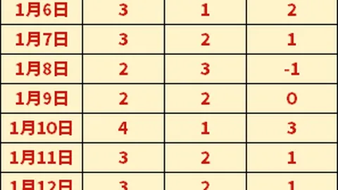 皇冠体育app下载