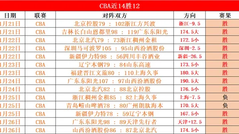 皇冠体育app下载