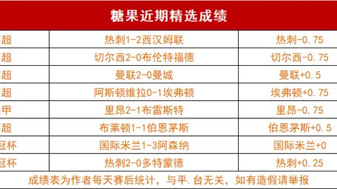 意甲比萨对博洛尼亚：专家质合分析推荐前区十码